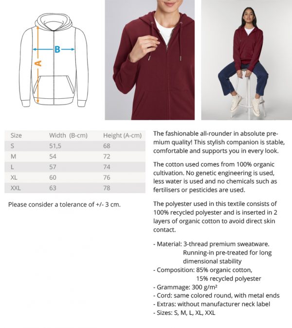 Sharing Waves  - Connector Zipper ST/ST - Image 7